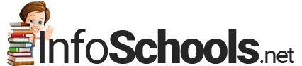 World Wide Schools | Information, Rankings and Reviews